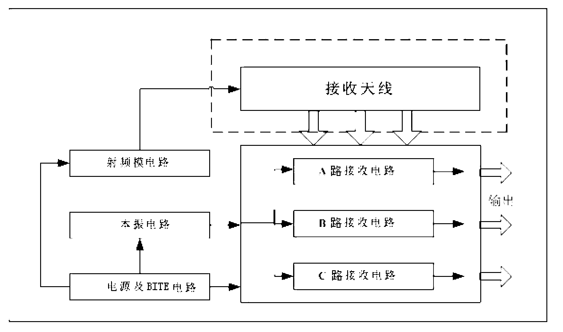 Target guiding radar with continuous waves