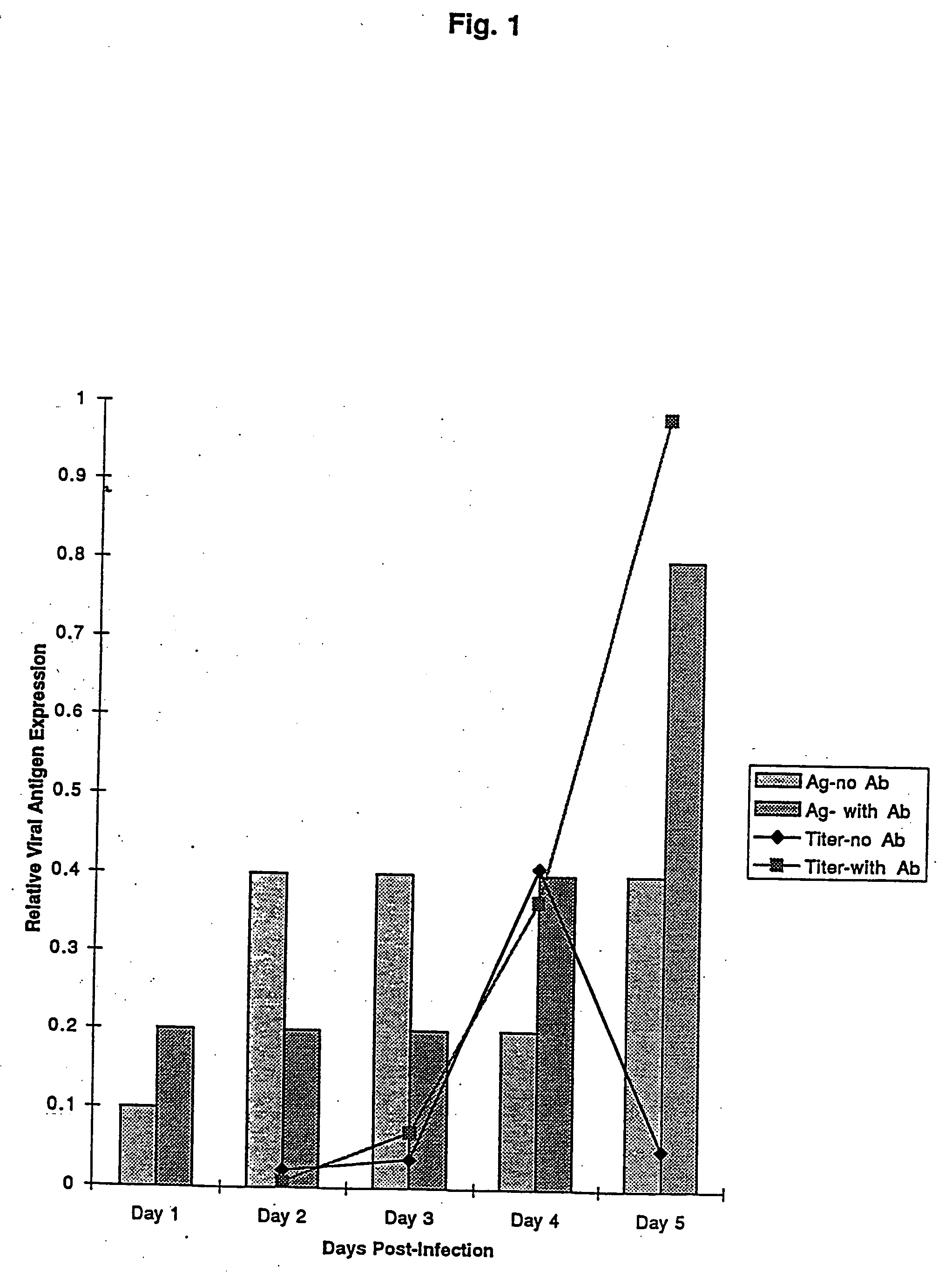 Treatment of neoplasms with viruses