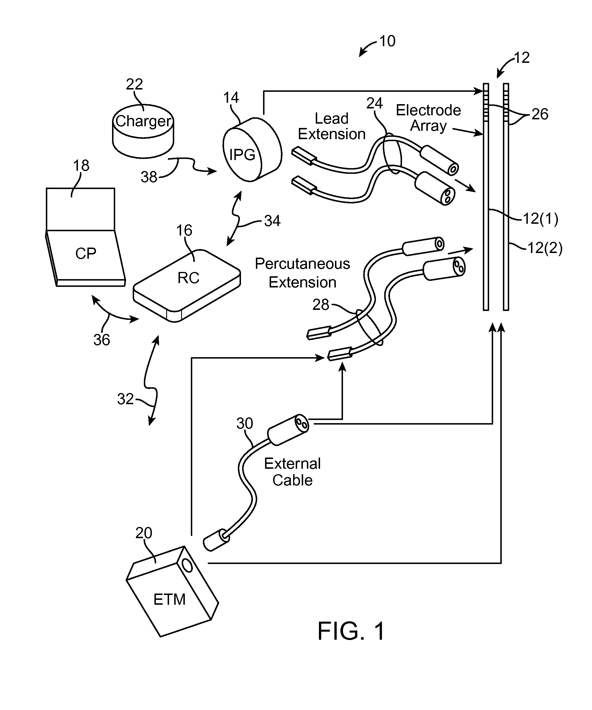 Use of compound action potentials to automatically adjust neurostimulation therapy in response to postural changes of patient