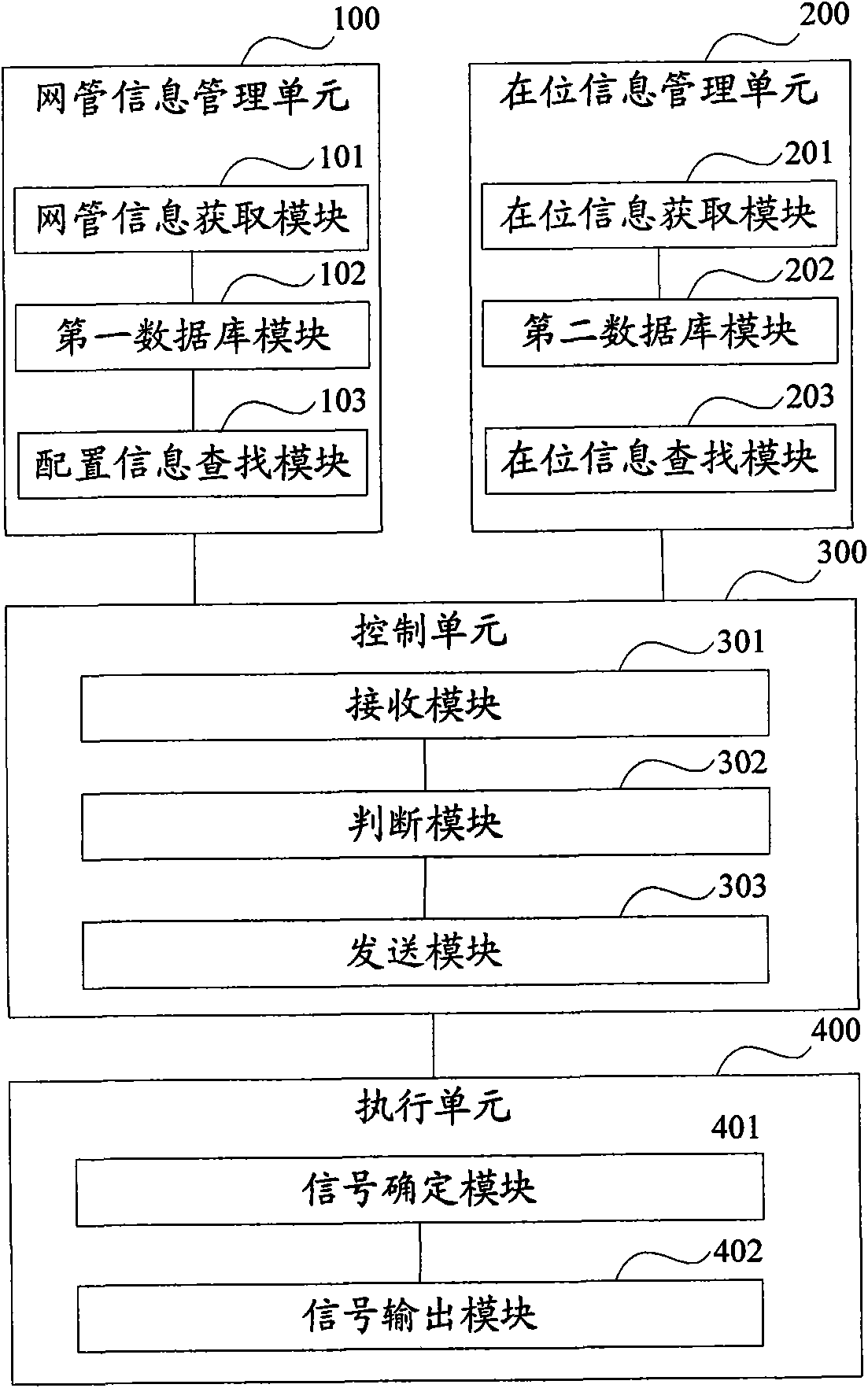 Detection device and detection method for working states of slot positions of machine cabinet