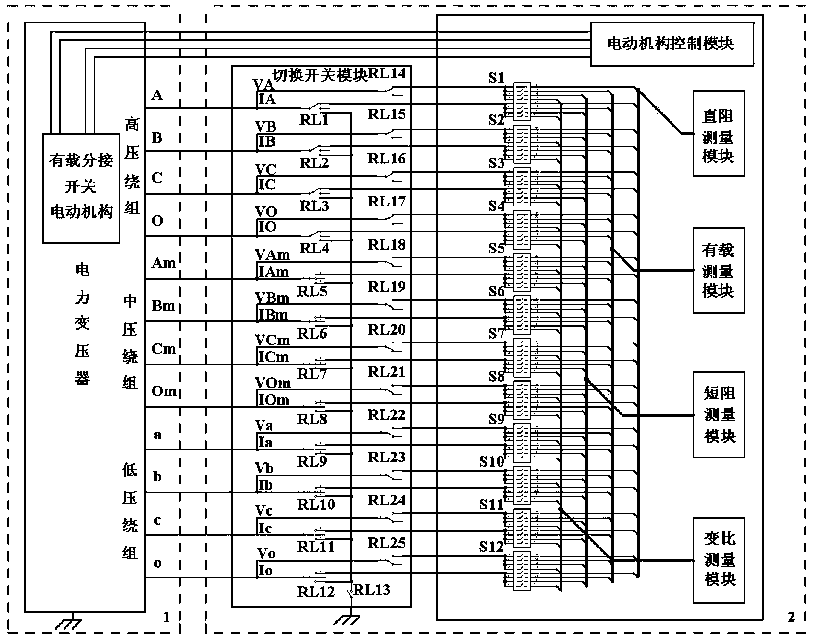 Method for automatically measuring direct-current resistor, short-circuit impedance, on-load switch and non-load voltage ratio of transformer