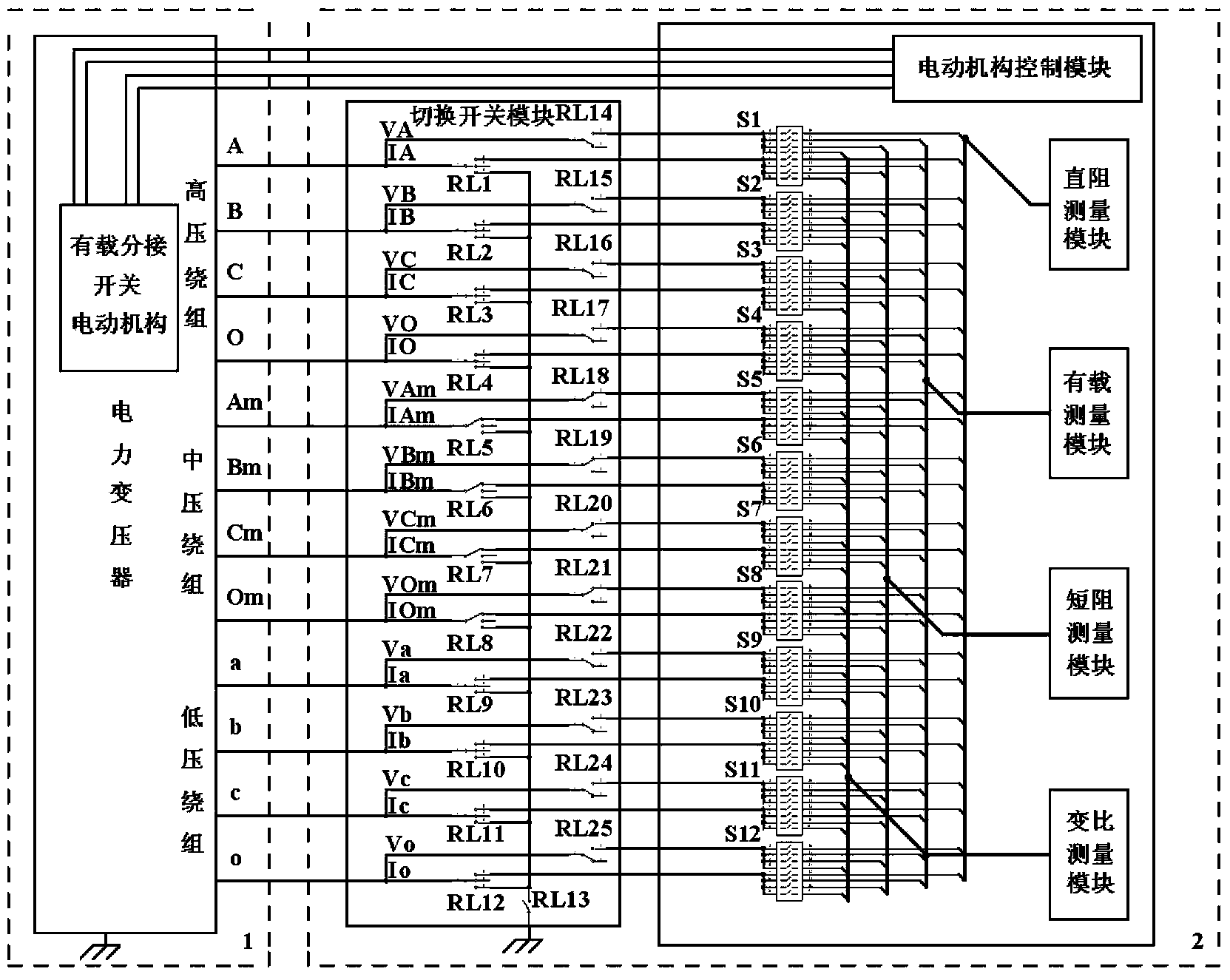 Method for automatically measuring direct-current resistor, short-circuit impedance, on-load switch and non-load voltage ratio of transformer