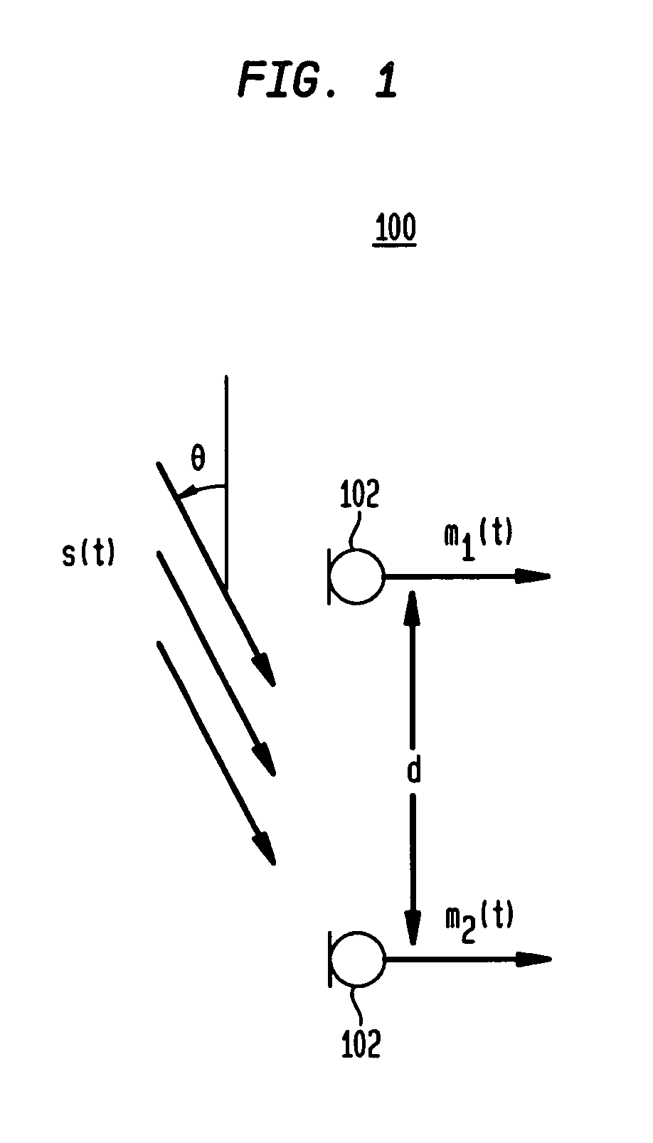 Noise-reducing directional microphone ARRAYOCO