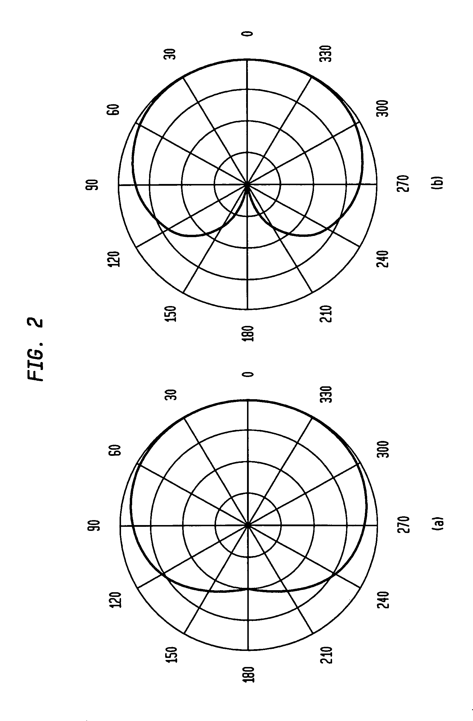 Noise-reducing directional microphone ARRAYOCO