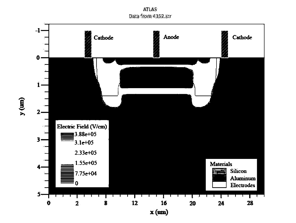 Single-photon avalanche diode with low dark counting rate and manufacturing method thereof