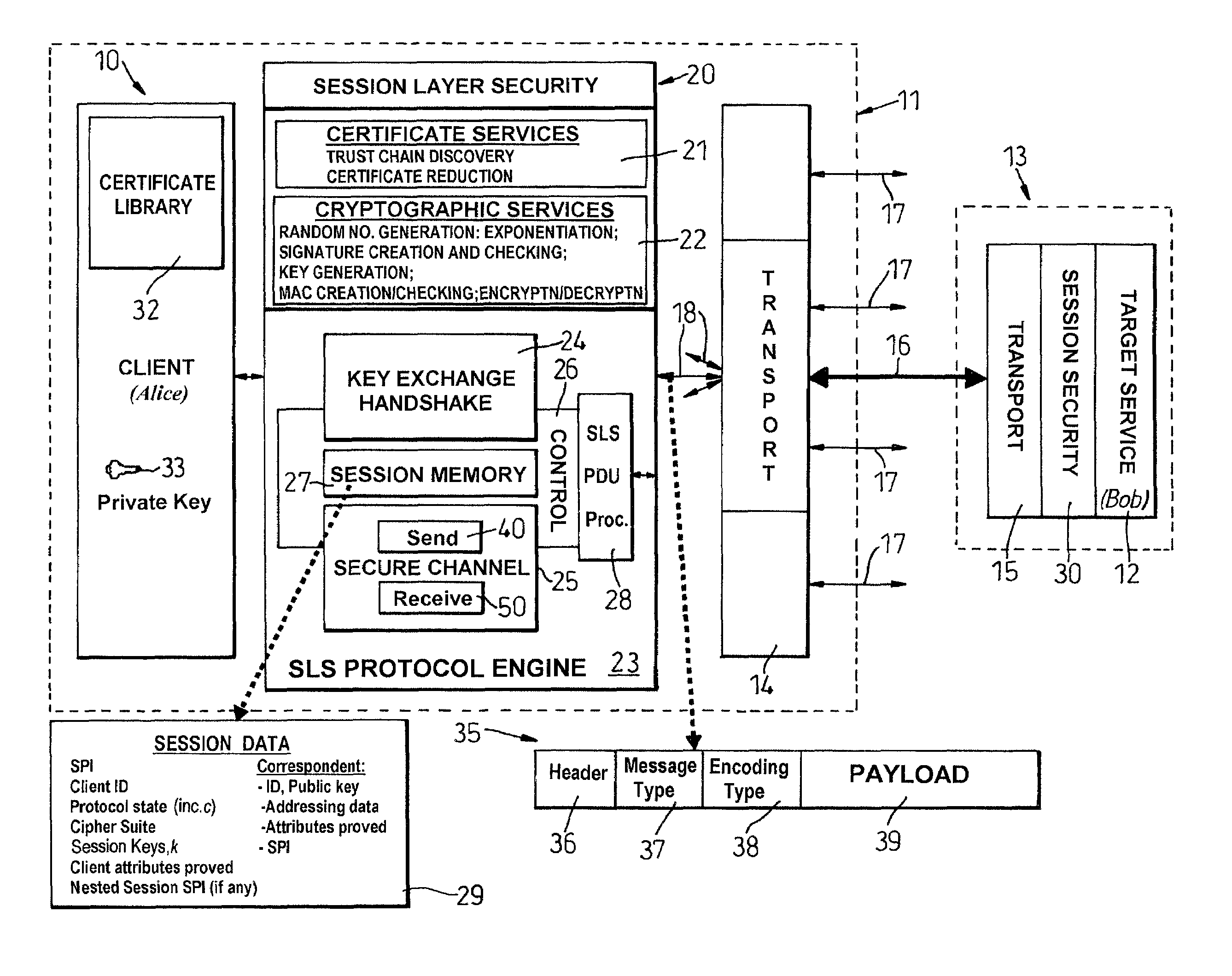 Method and apparatus for a secure communications session with a remote system via an access-controlling intermediate system