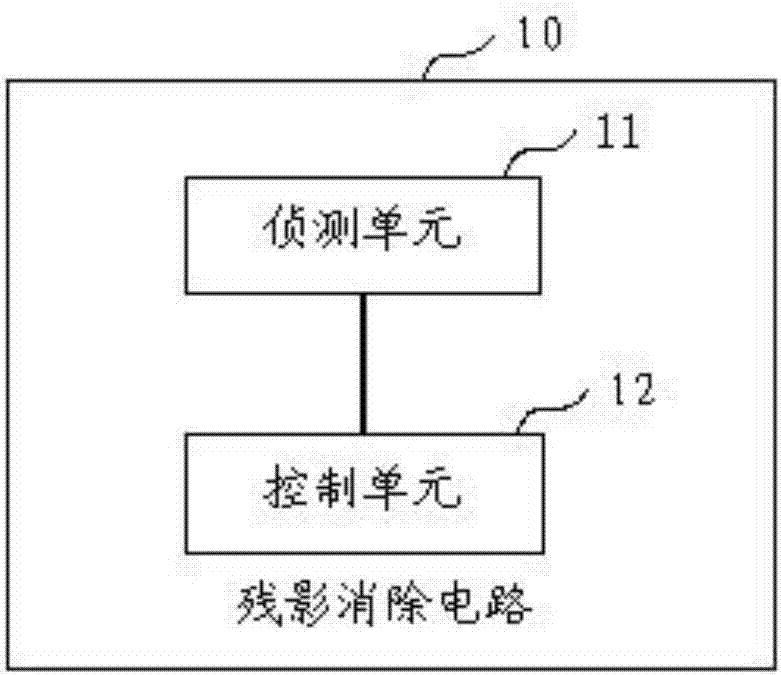 Shadow elimination circuit and display device