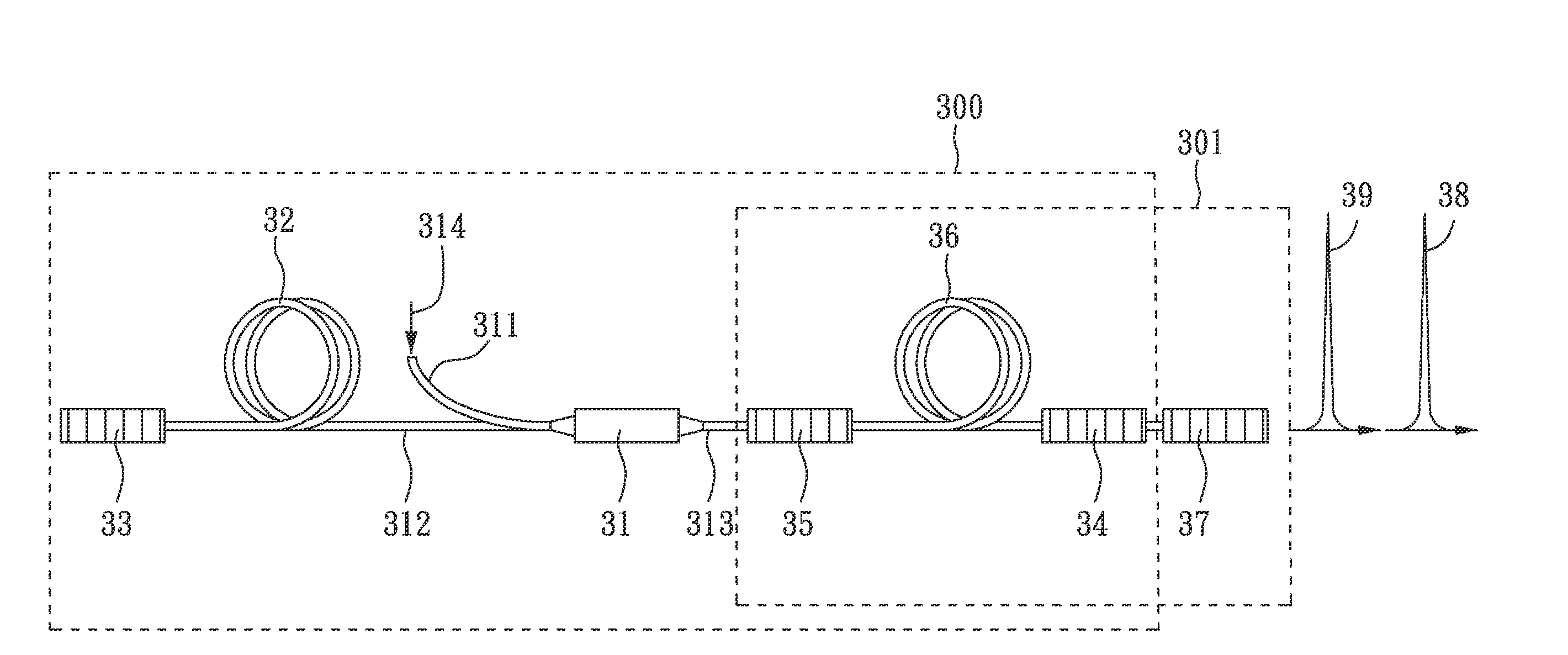 Q-switching-induced Gain-switched Erbium Pulse Laser System