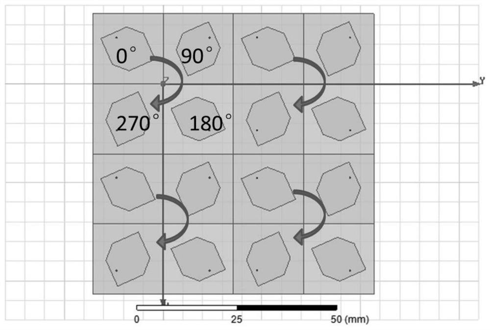 Random array antenna pattern synthesis method considering mutual coupling effect