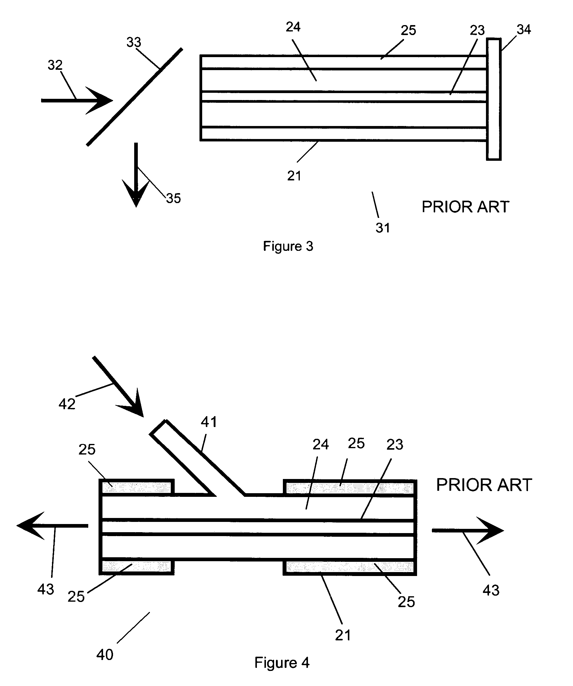 Multi-fibre arrangement for high power fibre lasers and amplifiers