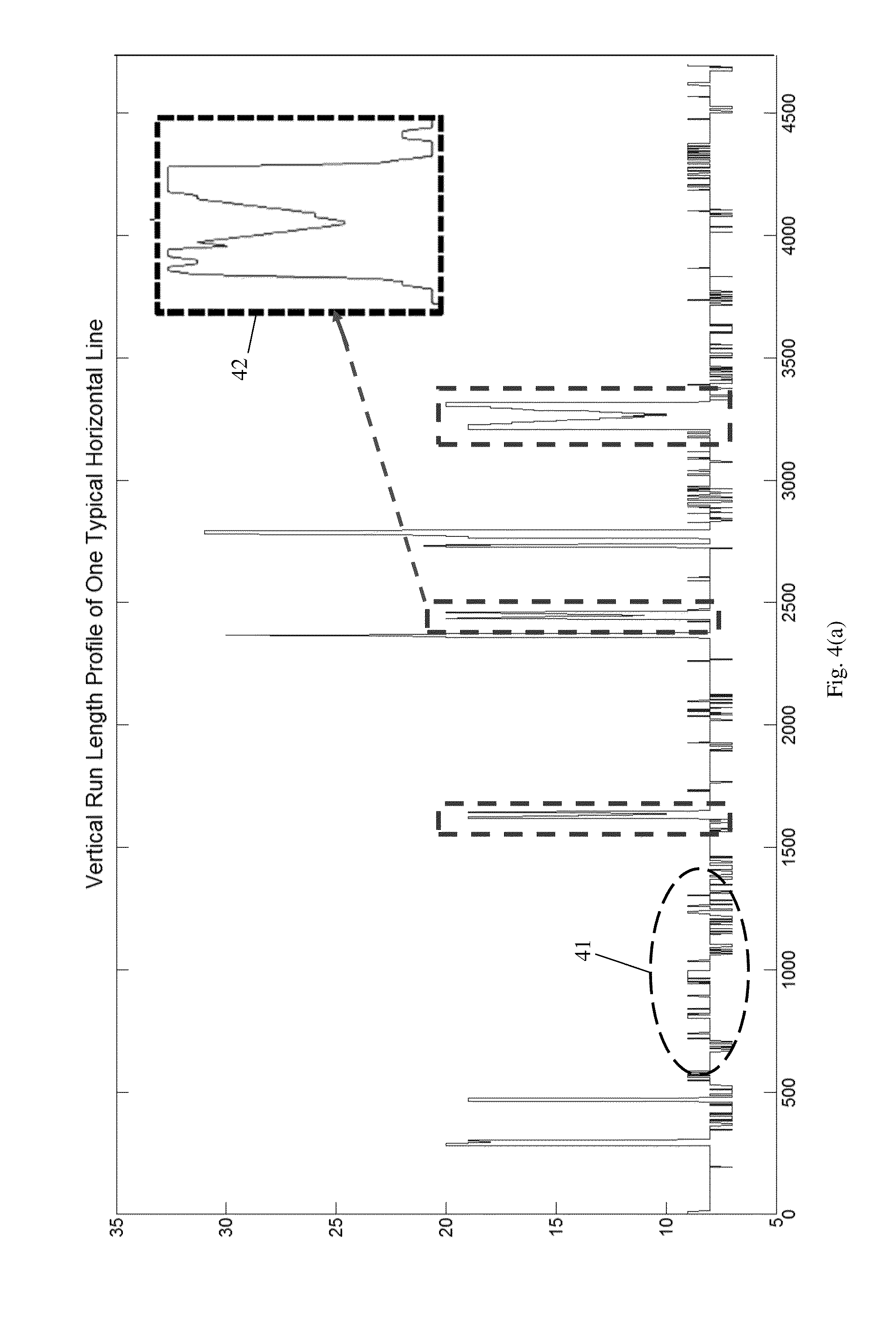 Removal of underlines and table lines in document images while preserving intersecting character strokes