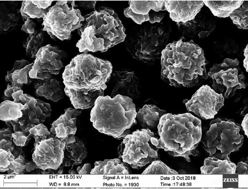 Method for preparing aluminum battery positive electrode material by using MOF induced metal selenide