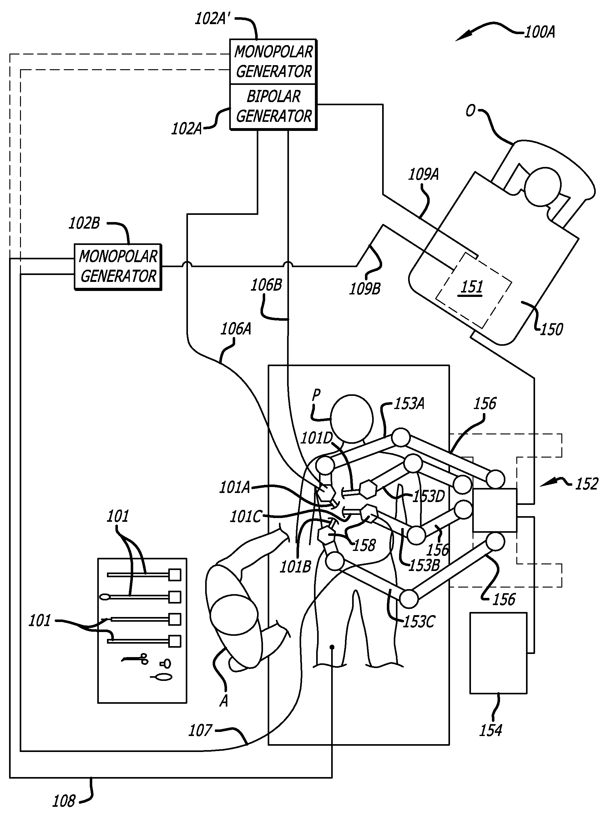 User interfaces for electrosurgical tools in robotic surgical systems