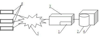 Urban logistics distribution place name and address system