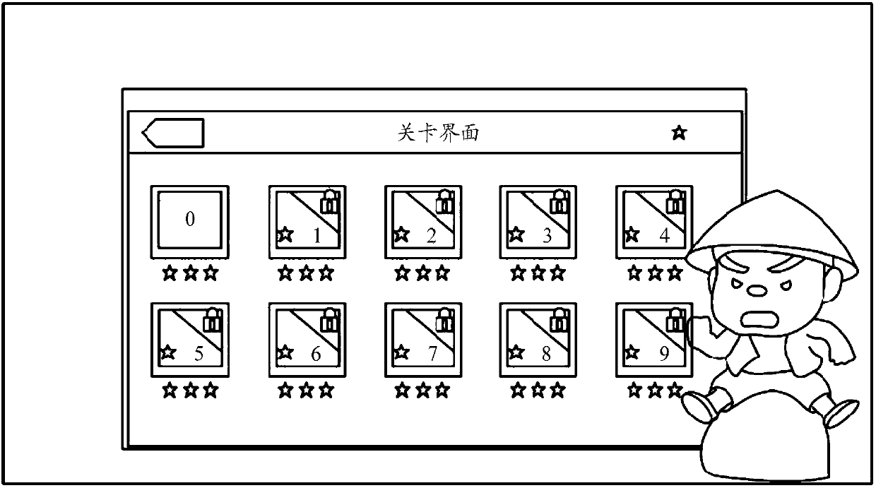 Determination method and device of game information, storage medium and electronic device