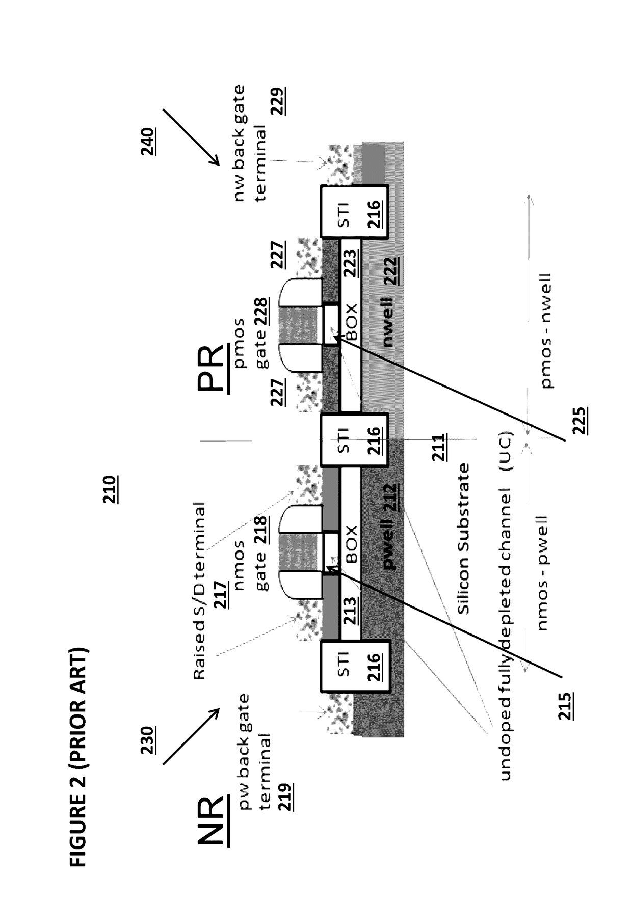 Fully Depleted Silicon On Insulator Flash Memory Design