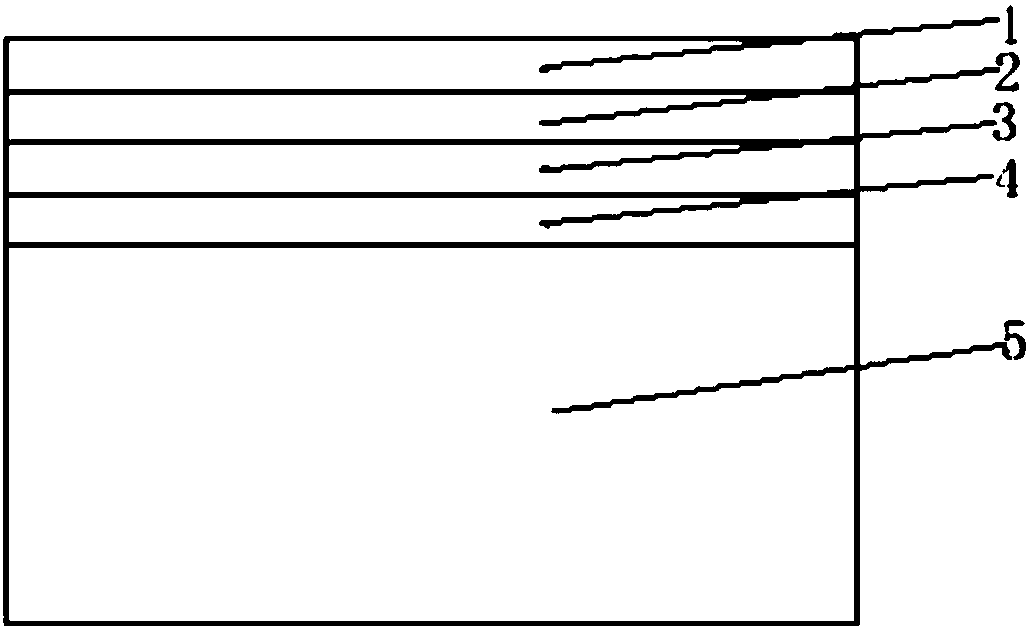 Aluminum silicon carbide material nickel plating method