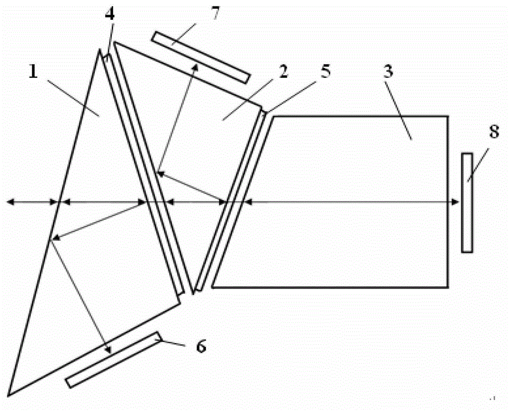 Cut-off filter