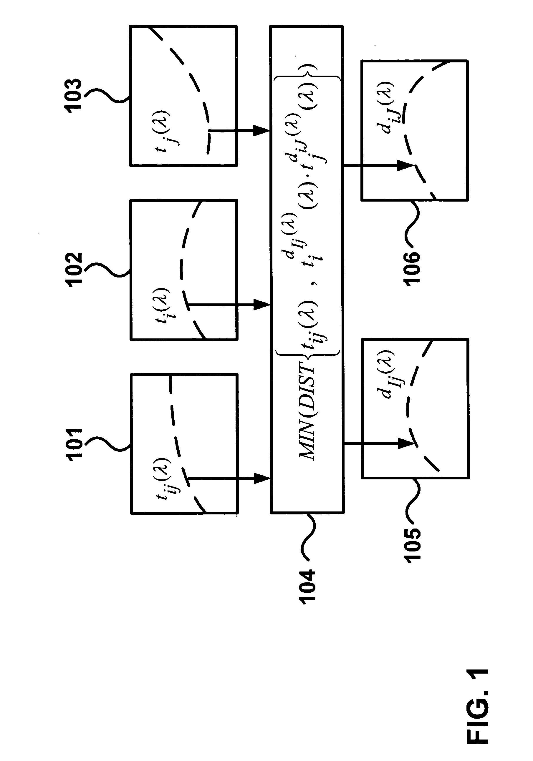 Ink thickness variations for the control of control of color printers