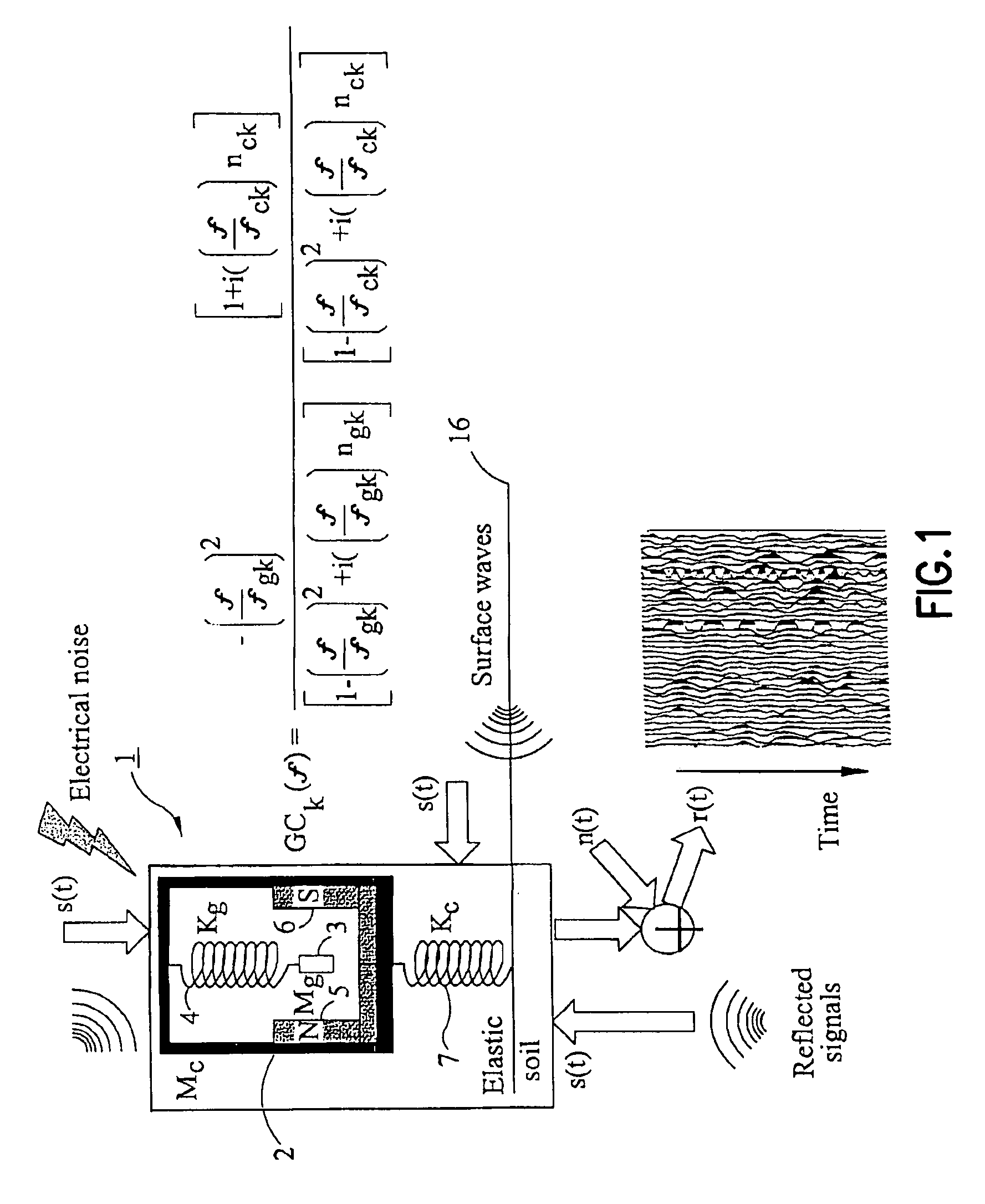 Determination of geophone coupling