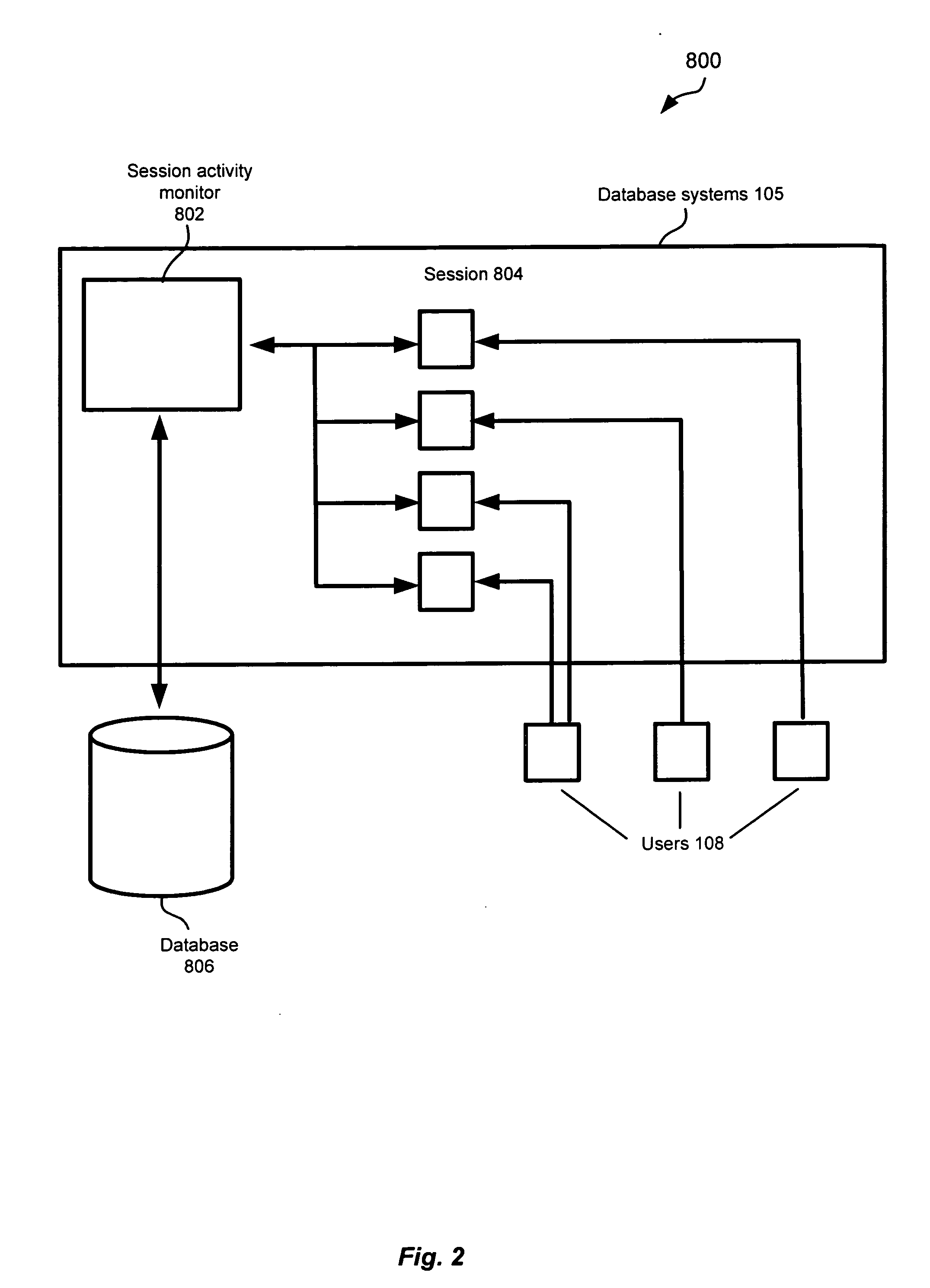 Capturing session activity as in-memory snapshots using a time-based sampling technique within a database for performance tuning and problem diagnosis