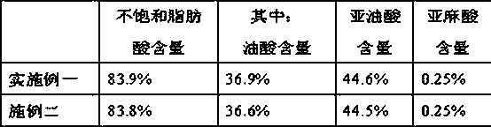 Method for preparing edible oil by cold pressing process