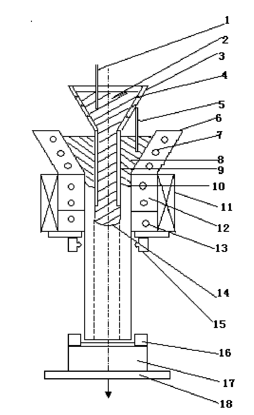 Continuous casting forming equipment and process method for electromagnetic ejection filling core of cladding material