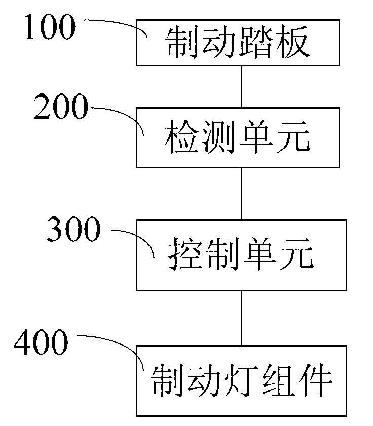 Braking state attention device and vehicle