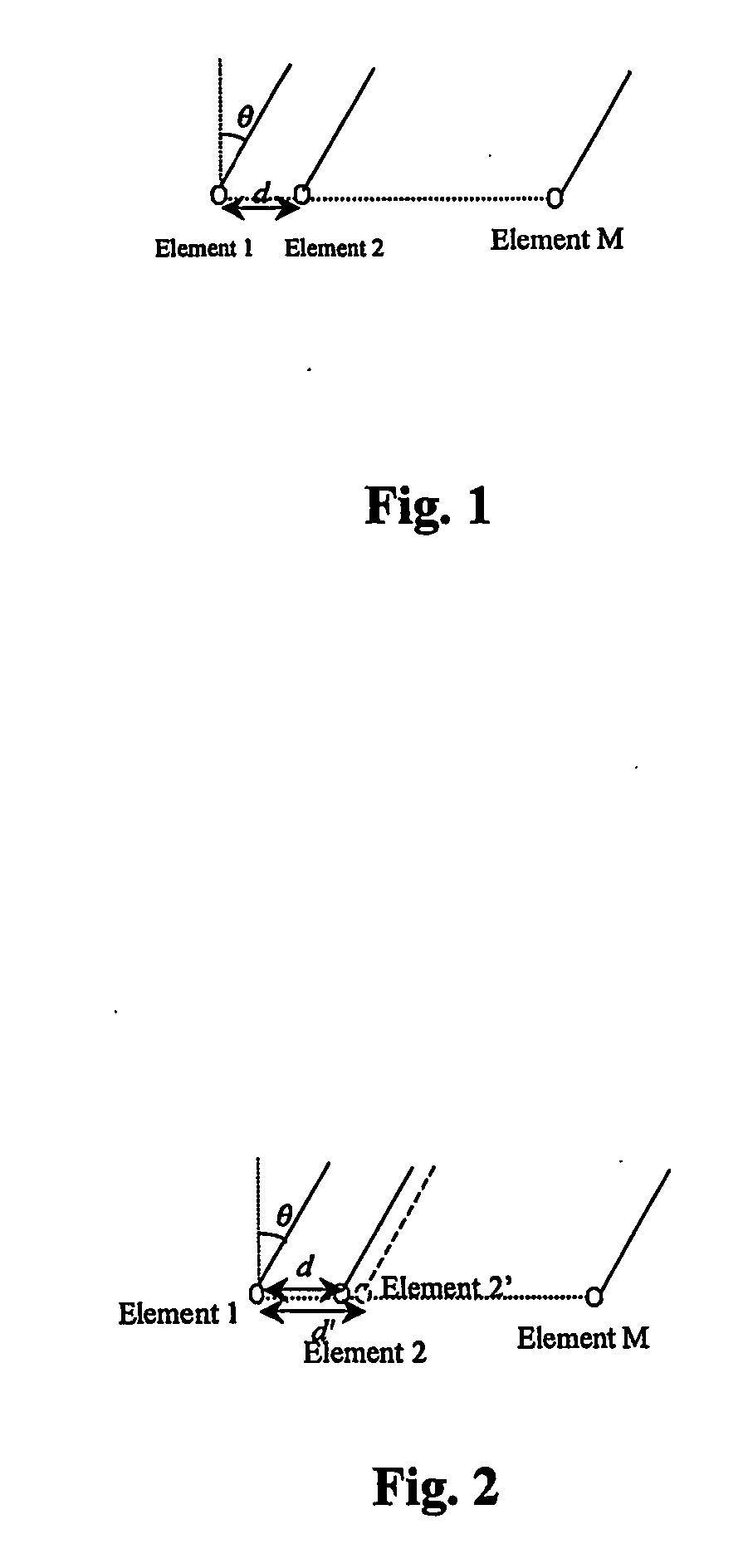 Method and apparatus for beamforming based on broadband antenna