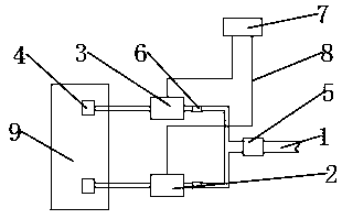 Remote monitoring and detecting water supply equipment