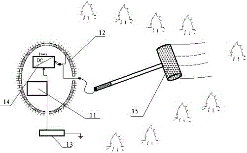 An electric field drive fire extinguishing device