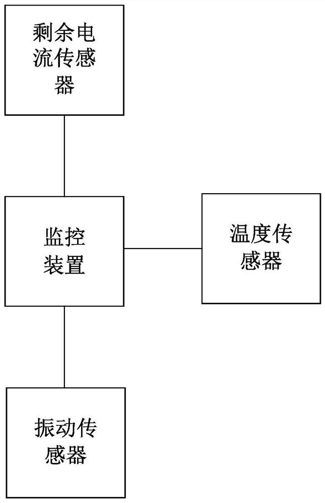 Underwater equipment operation monitoring system and method