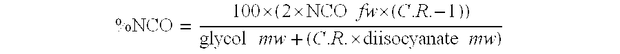 Spandex having low heat-set temperature and materials for their production