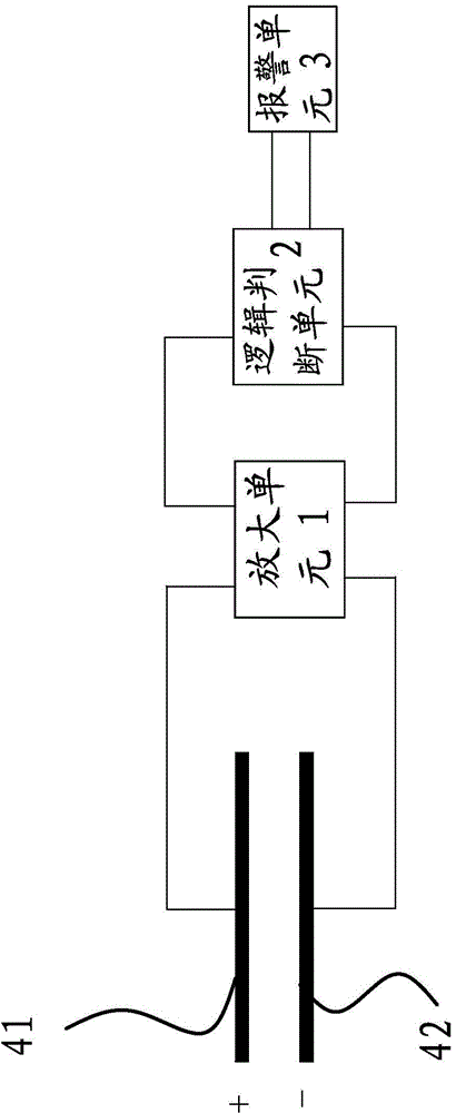 Auxiliary driving side instrument platform surface object detection alarm device