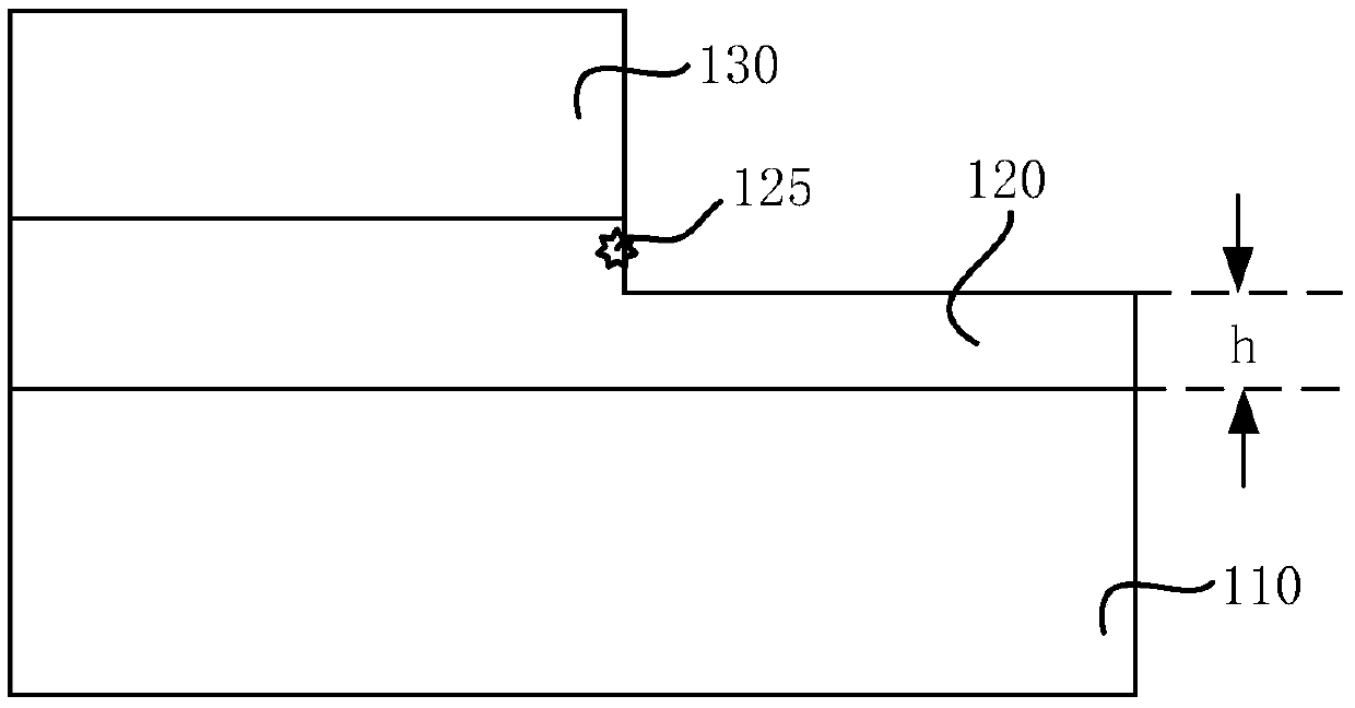 Metal-insulator-metal capacitor and method for forming same