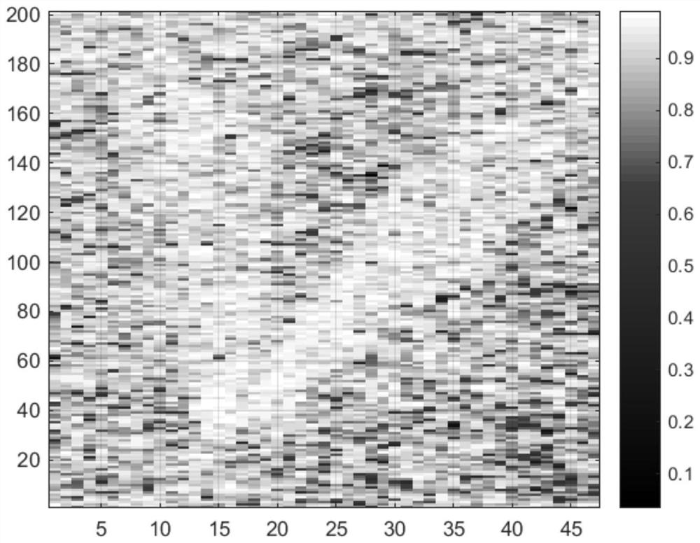 Ship kelvin wake elevation extraction method based on satellite-borne interference imaging altimeter