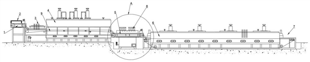 A Furnace Temperature Control System for Isothermal Normalizing Furnace