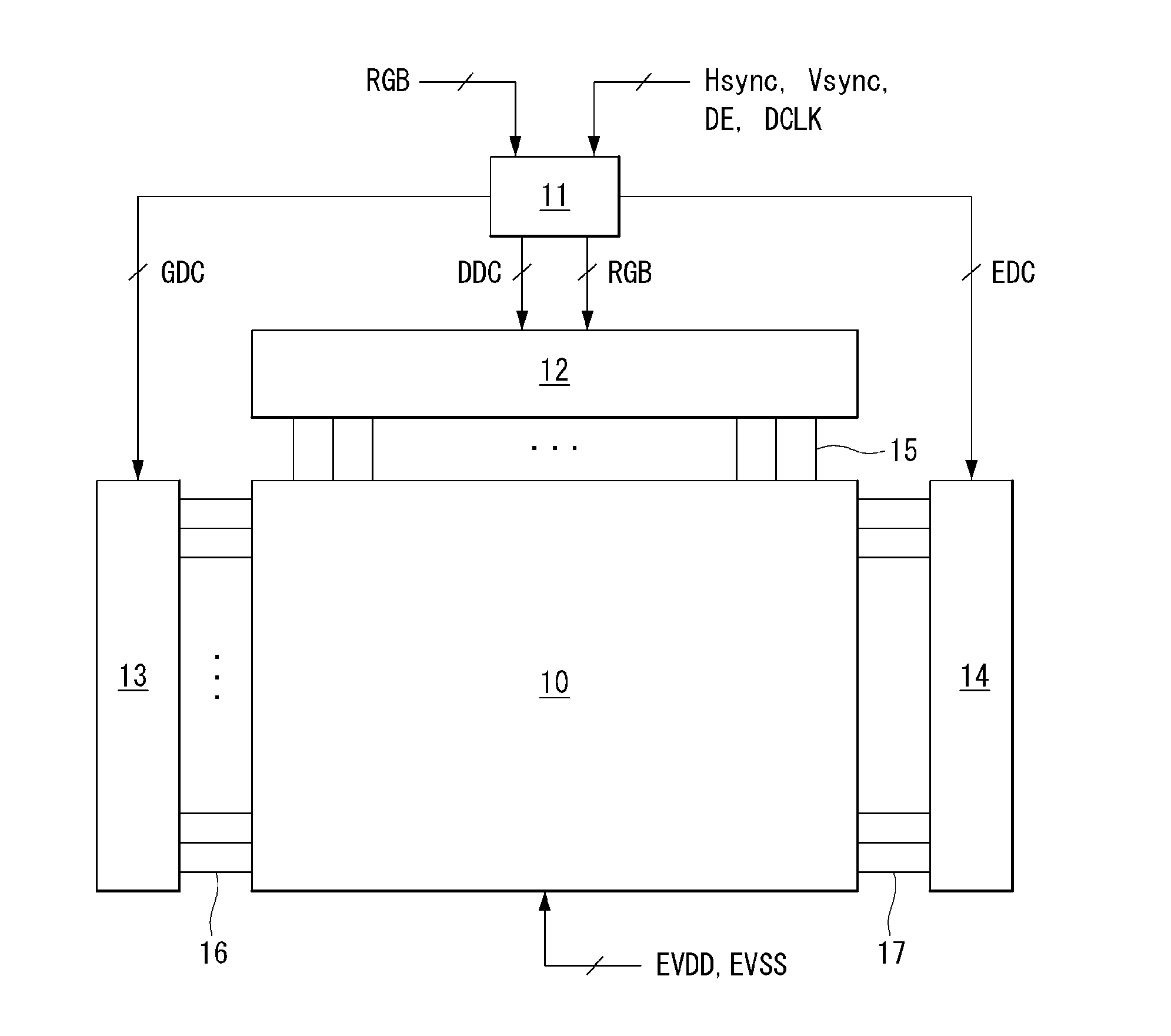 Organic light emitting diode display and method for driving the same