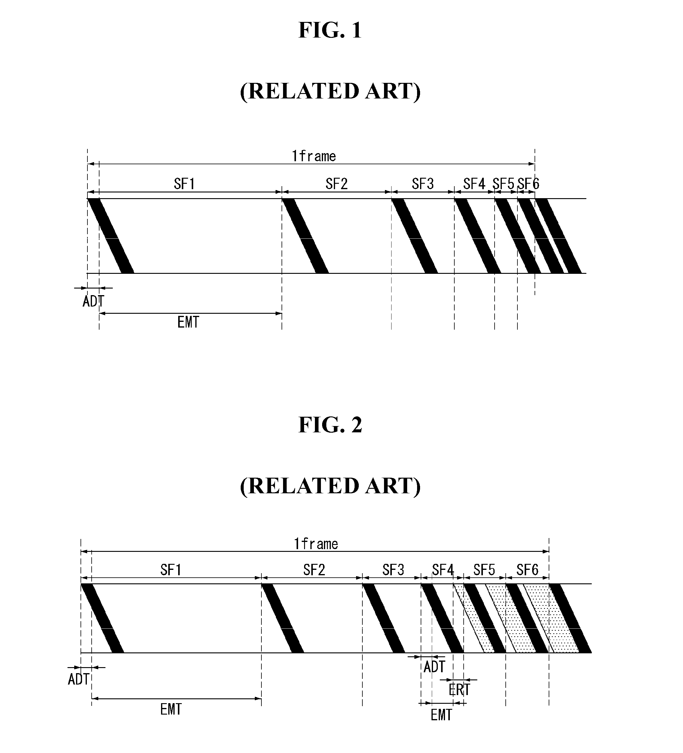 Organic light emitting diode display and method for driving the same