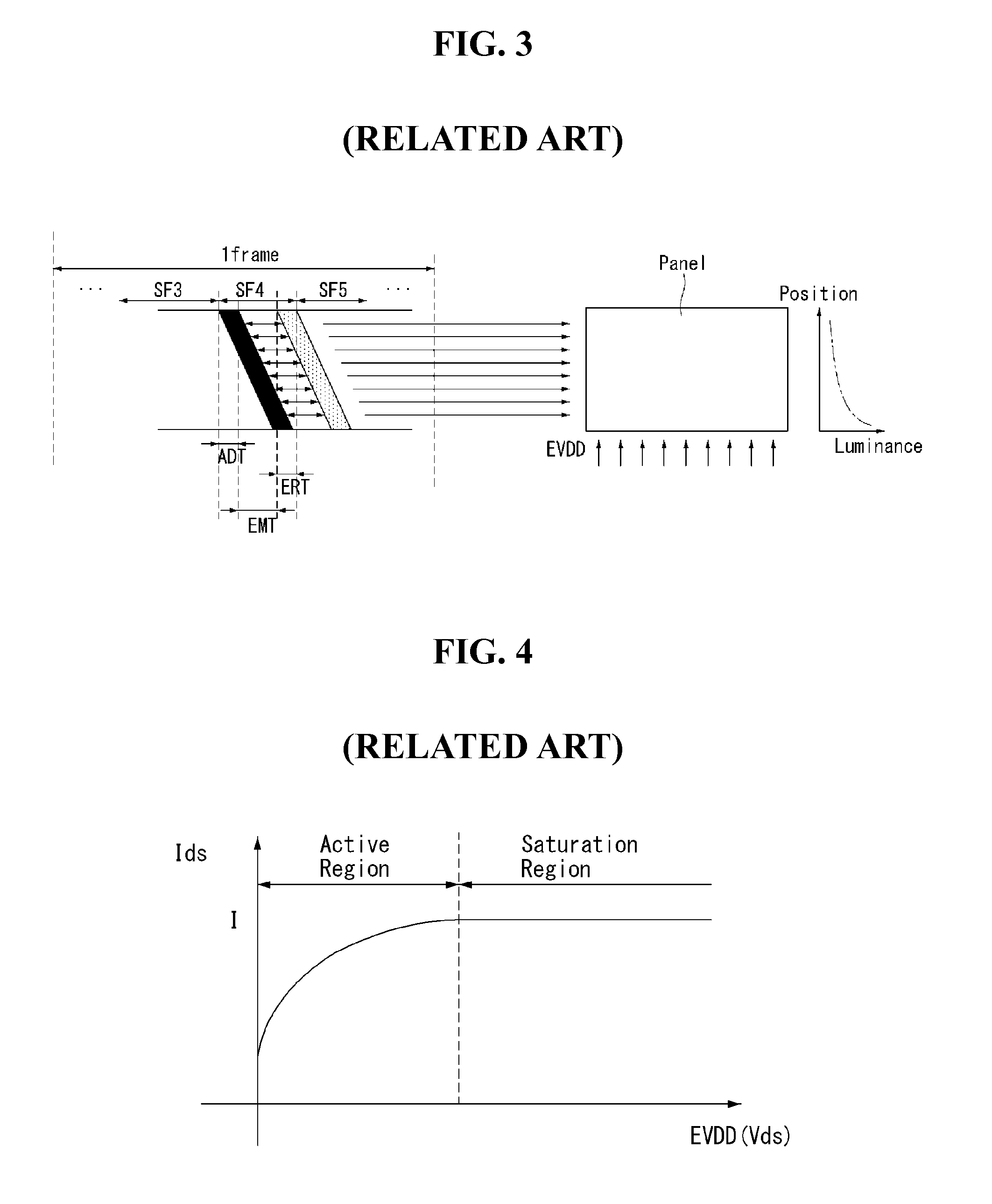 Organic light emitting diode display and method for driving the same