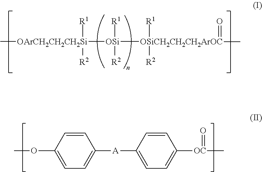 Polycarbonate and polysiloxane block copolymer and flame retardant resin composition