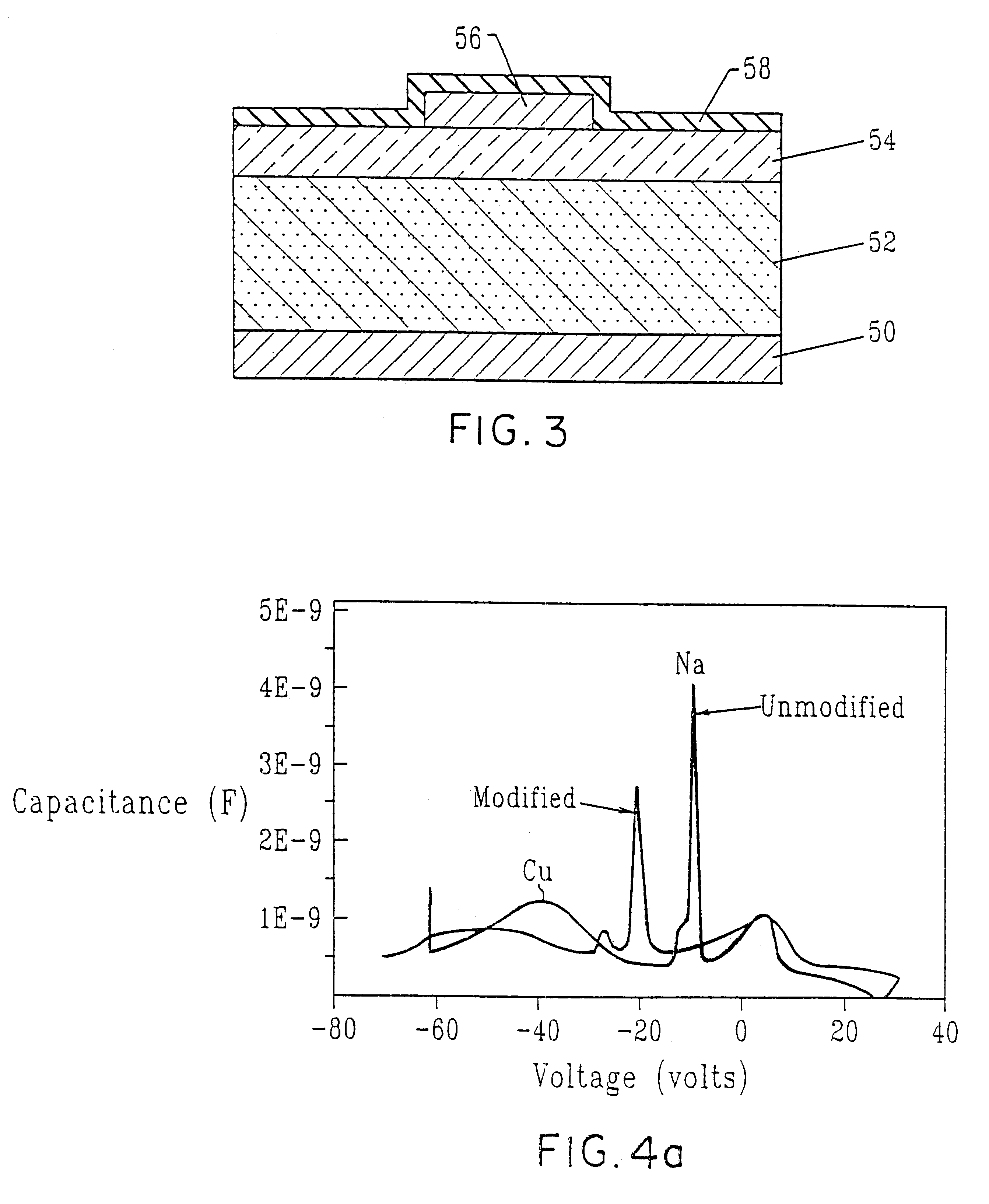 Low k dielectric materials with inherent copper ion migration barrier