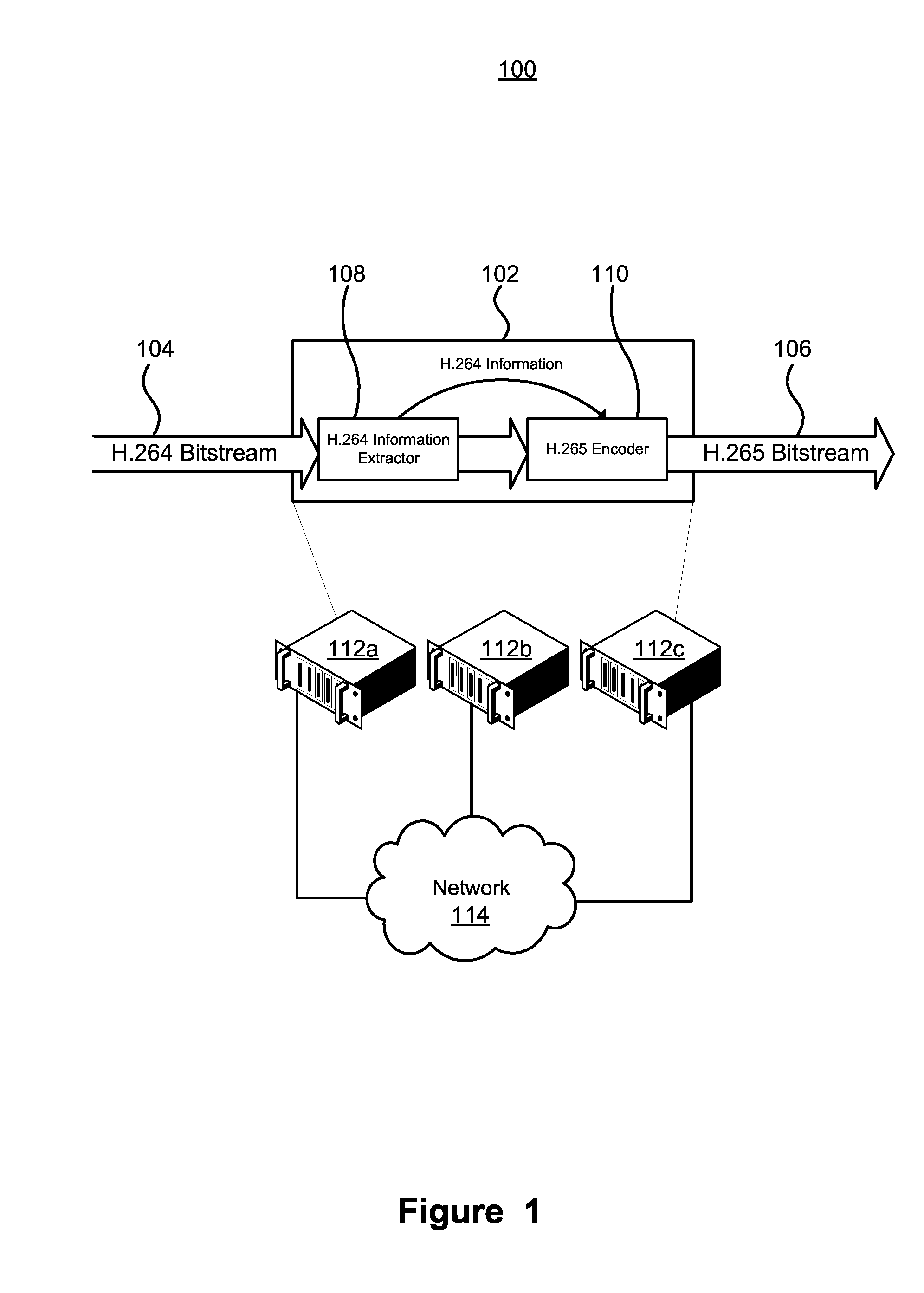 Efficient software for transcoding to hevc on multi-core processors