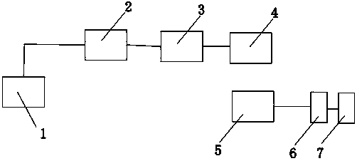 Automatic wall board production device and method