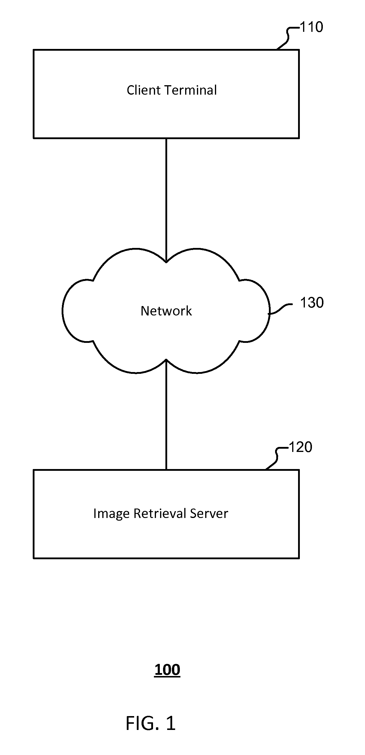 Image index generation based on similarities of image features