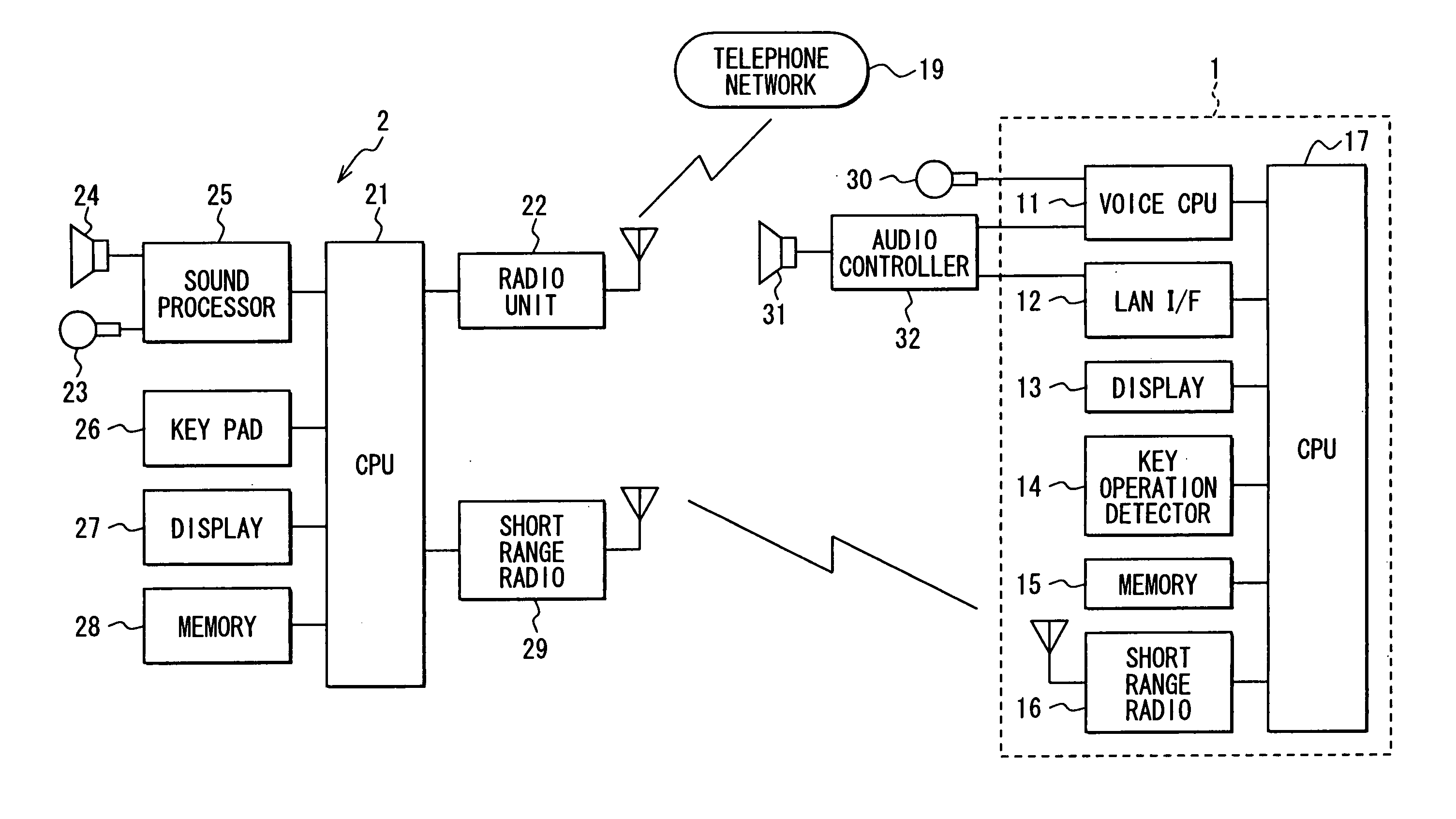 Handsfree device