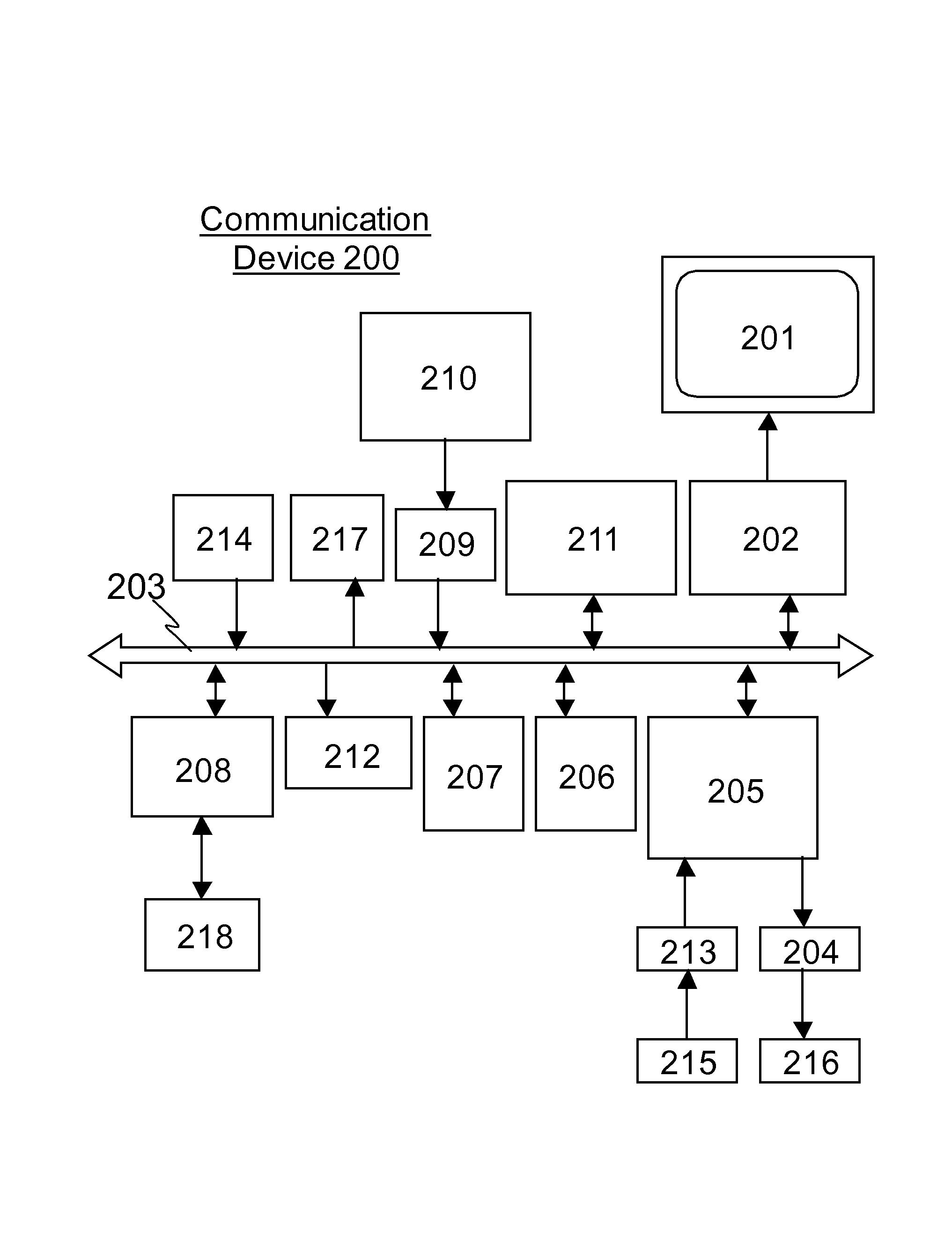 Communication device