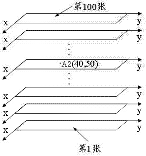 Method and device for displaying marker point inside three-dimensional medical model and medical equipment