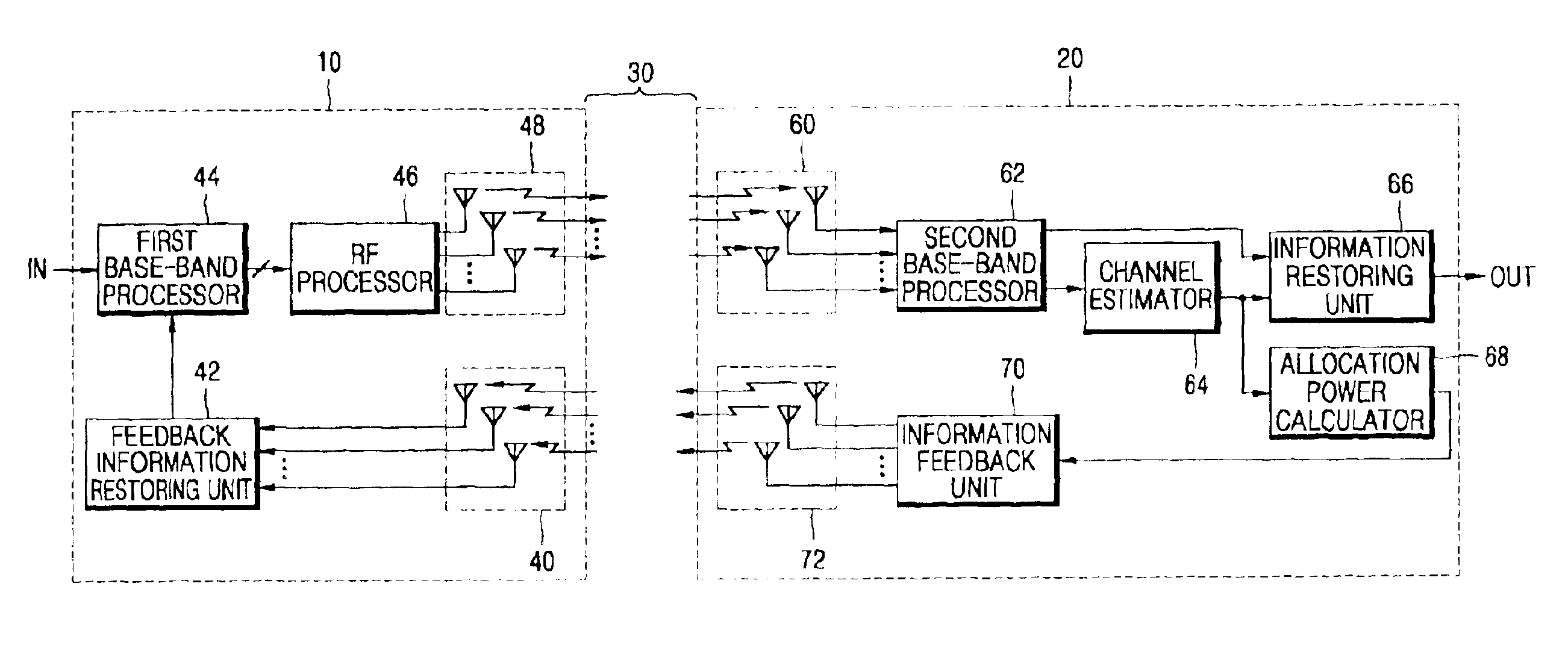 Radio communication apparatus having more channel capacity and less feedback information, and method therefor