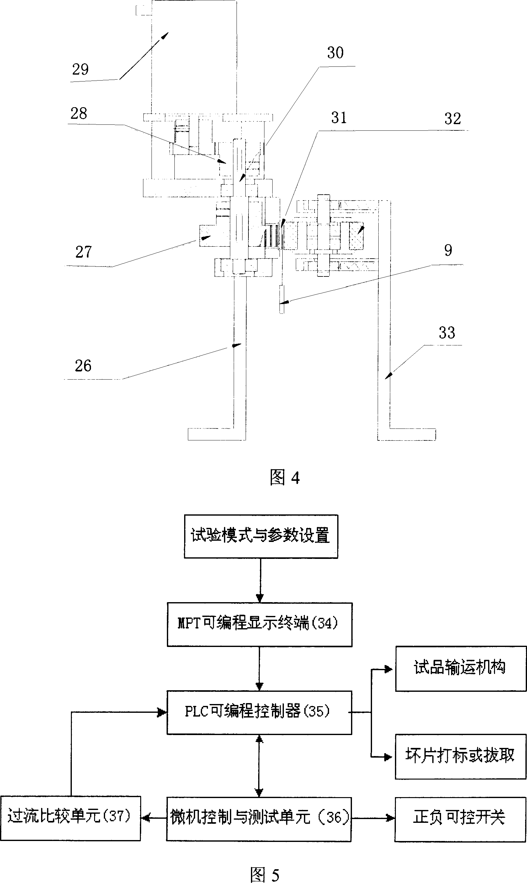 Semi-wave impulse current automatic testing device of pressure-sensitive resistor disc